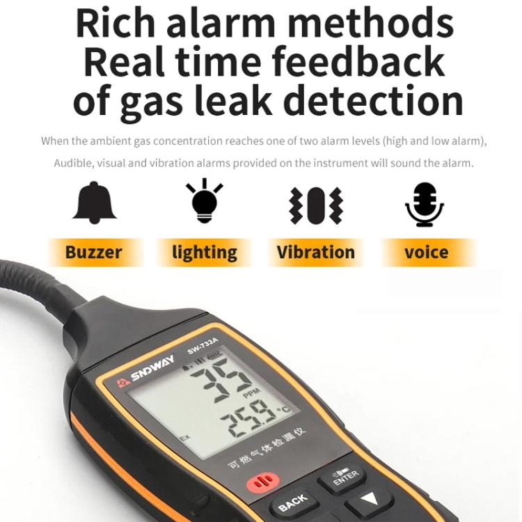Combustible Gas Detector Explosion-Proof Natural Gas Gas Methane Gas Alarms