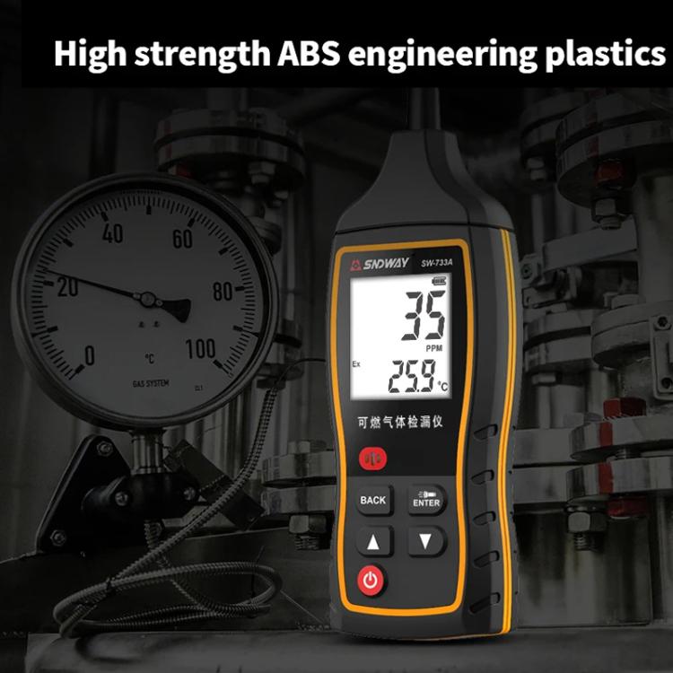 Combustible Gas Detector Explosion-Proof Natural Gas Gas Methane Gas Alarms