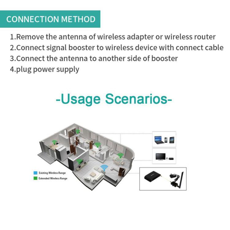 EDUP EP-AB007 2.4G Band SMA Head Remote Control Wifi Router Two-Way Signal Amplifier Extension Booster