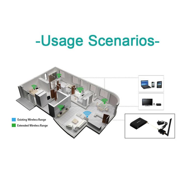 EDUP EP-AB011 5.8G Band SMA Head Router WiFi Two-Way Signal Amplifier Extension Booster