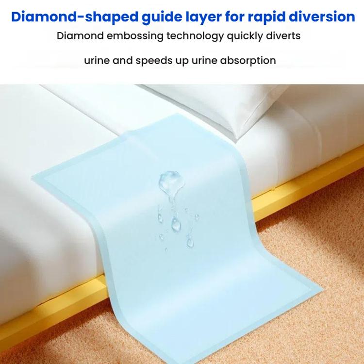 KangYi Doctor 60x90cm Disposable Adult Nursing Mattress Baby Diaper Transparent Pack