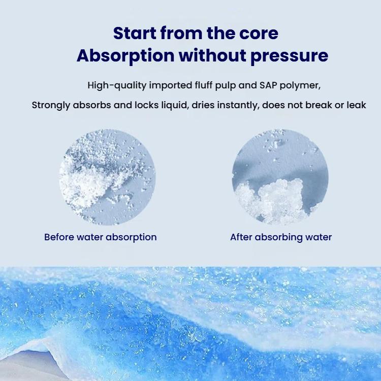 Hexibao Adhesive Adult Diapers, Thickened L 10pcs, Thickened XL 10pcs, Thickened L 30pcs, Thickened XL 30pcs, Double Leakproof L 30pcs, Double Leakproof XL 30pcs, Reinforced L 30pcs, Reinforced XL 30pcs, Economic L 60pcs, Affordable L 40pcs            ...