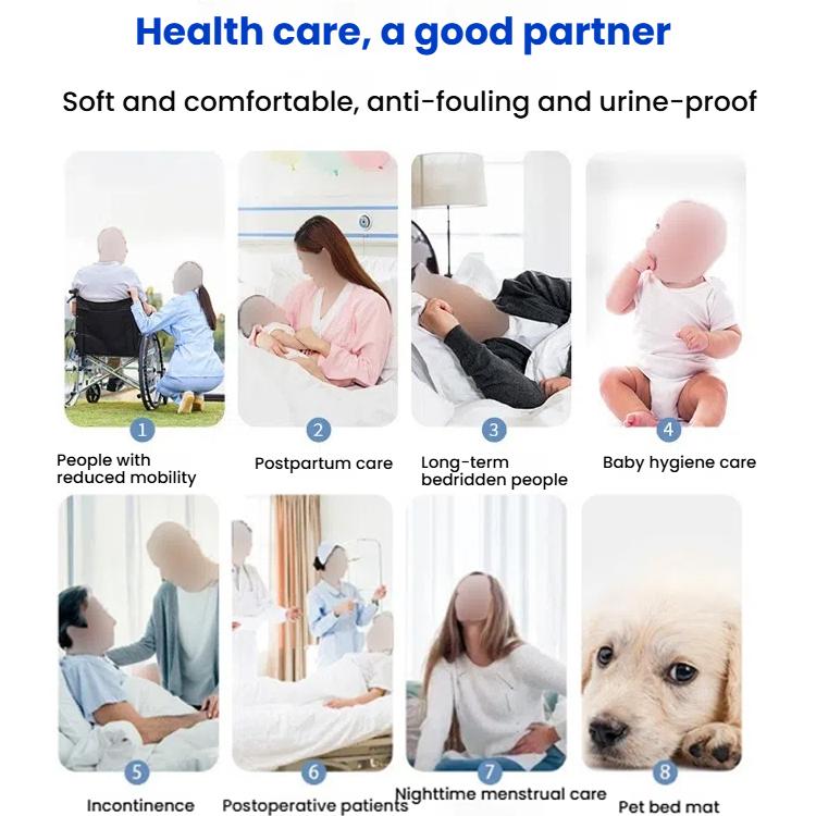 KangYi Doctor 60x90cm Adult Nursing Pad Diaper