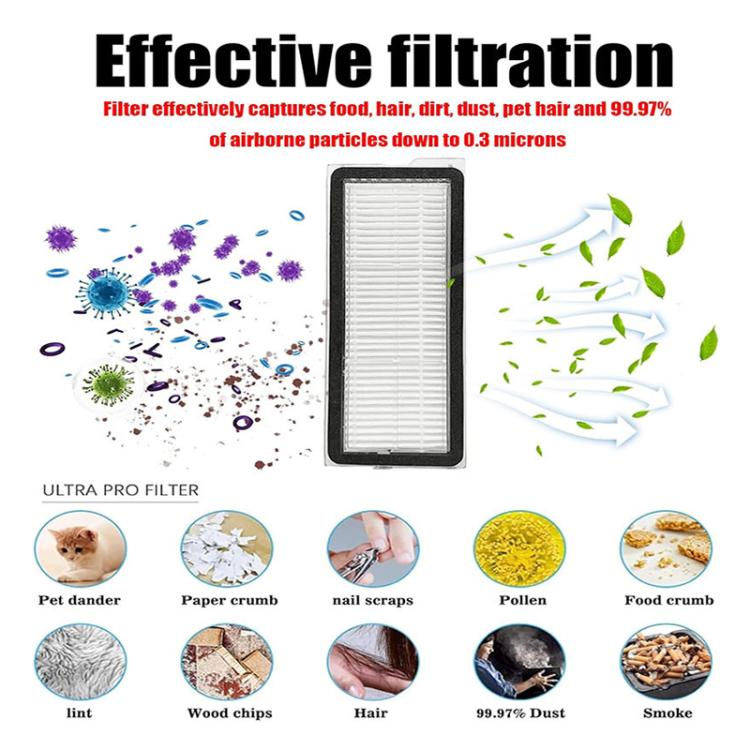 For Roborock P20 Pro / Qrevo Curve Robot Vacuum Cleaner Replacement Parts