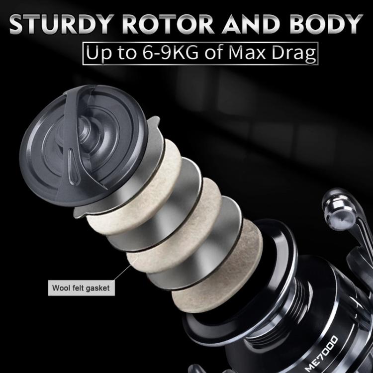 LUYA Spinning Reel Sea Long Casting CNC Metal Swing Arm Fishing Reel