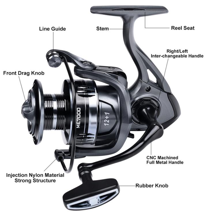 LUYA Spinning Reel Sea Long Casting CNC Metal Swing Arm Fishing Reel