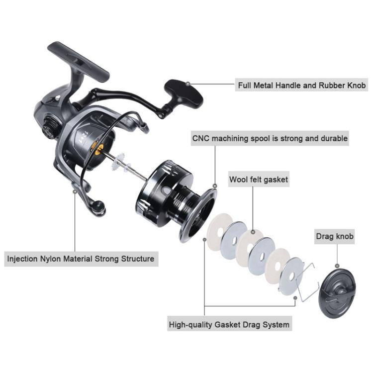 LUYA Spinning Reel Sea Long Casting CNC Metal Swing Arm Fishing Reel