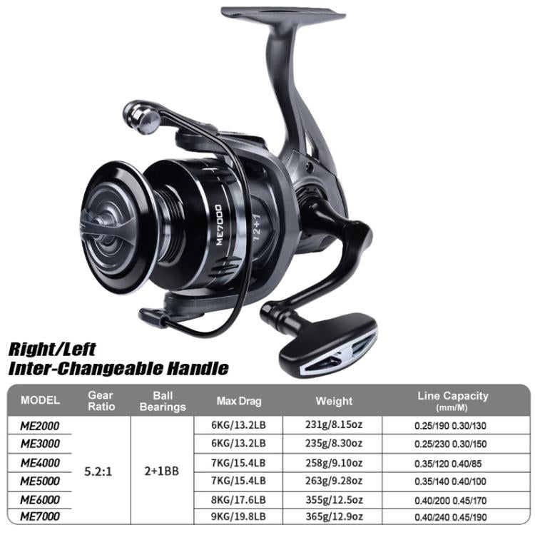 LUYA Spinning Reel Sea Long Casting CNC Metal Swing Arm Fishing Reel