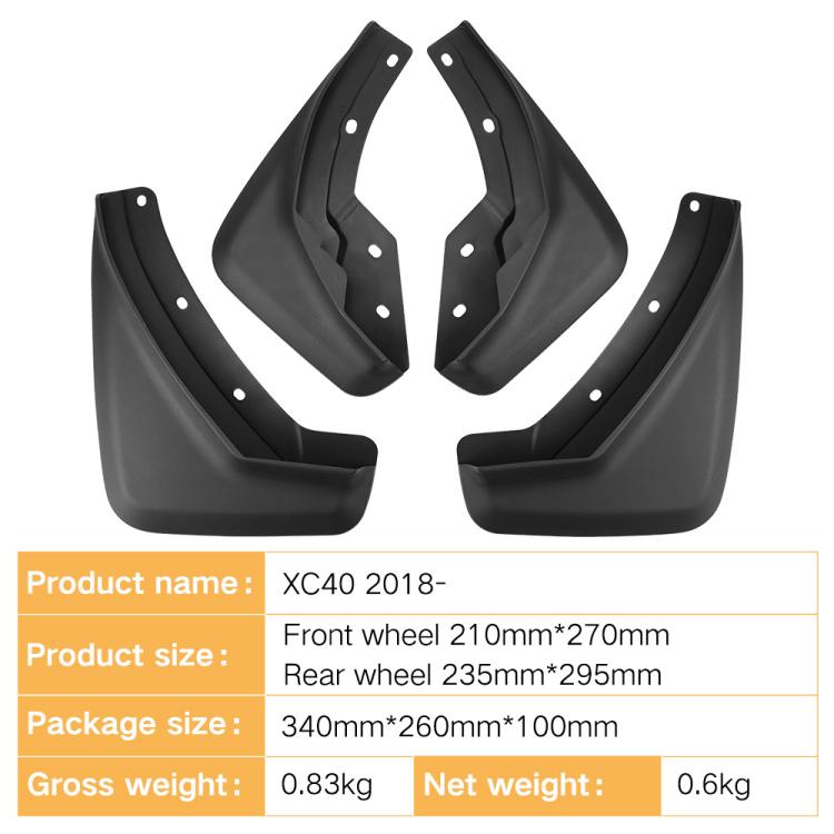 For 2018-2024 Volvo XC40 Car Tire Fender
