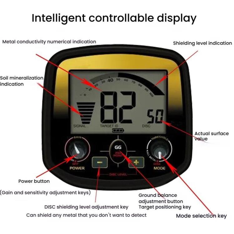 Goint God Bug Metal Detectors High Sensitivity Detectors