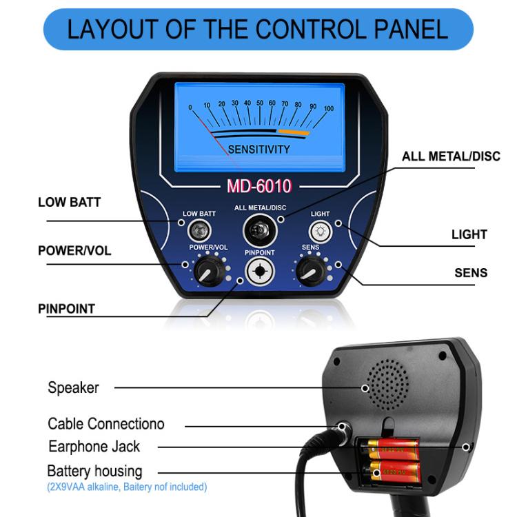 Goint MD-6010 Handheld Metal Detector High Sensitivity Underground Gold Detector Outdoor Treasure Hunter