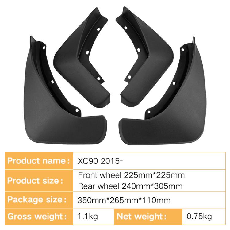 For 2015-2023 Volvo XC90 Car Tire Soft Rubber Mudguard