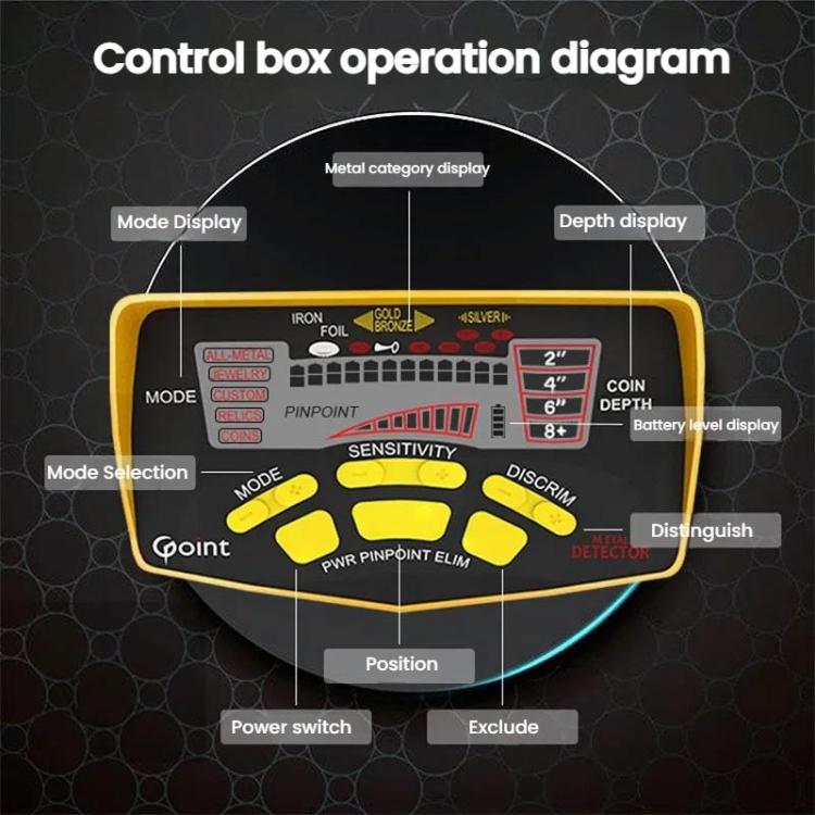 Goint MD6350 Handheld Underground Metal Detector Outdoor Archaeology Waterproof Treasure Hunting Detector