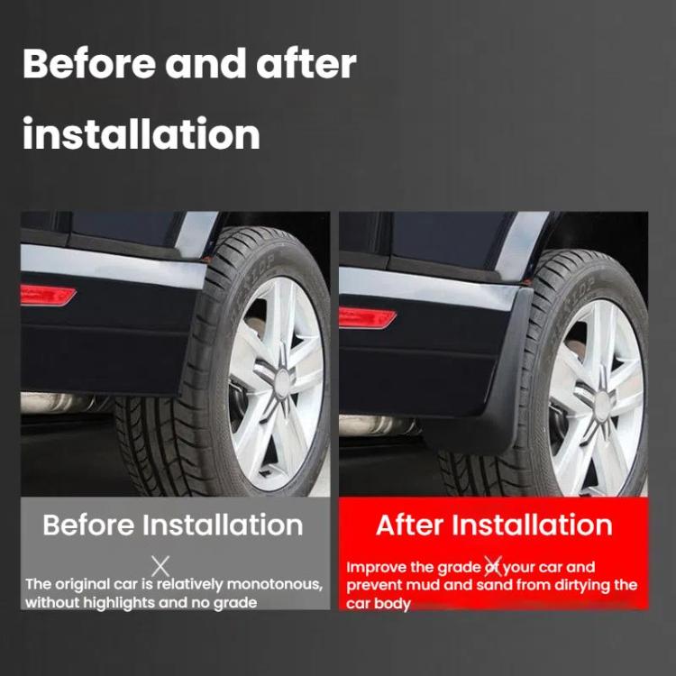 Car Tire Soft Rubber Mudguard For BMW