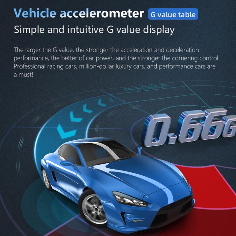 P25 Car HUD Head-up Display OBD+GPS LCD Multifunctional Instrument