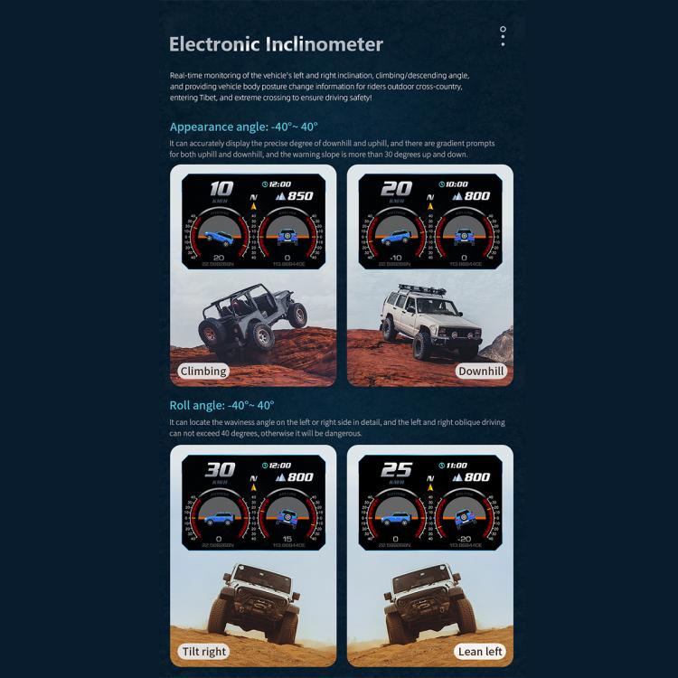 P25 Car HUD Head-up Display OBD+GPS LCD Multifunctional Instrument