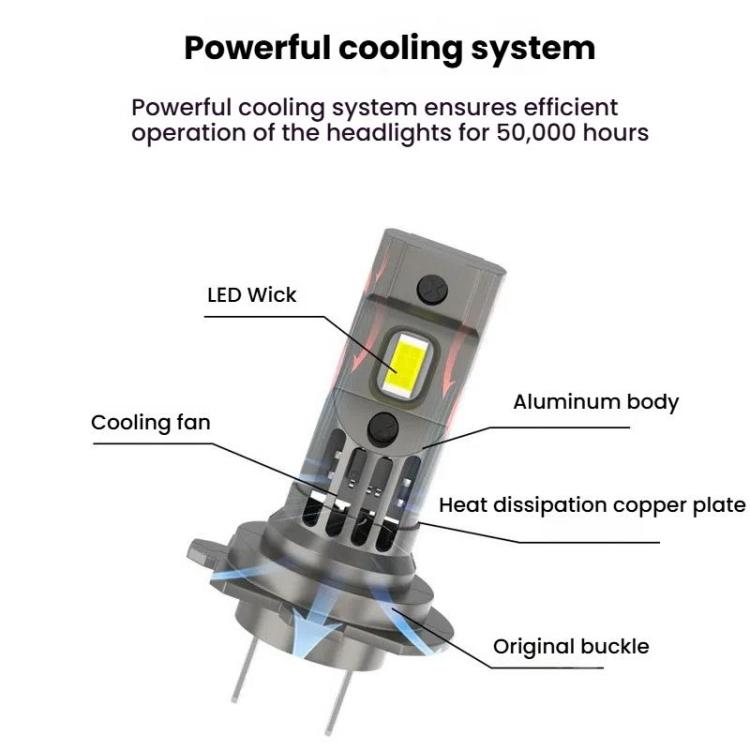 2pcs Integrated Direct-Plug Mini LED Headlight For Cars