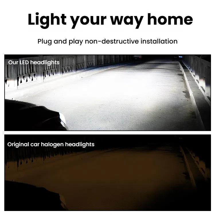 2pcs Integrated Direct-Plug Mini LED Headlight For Cars