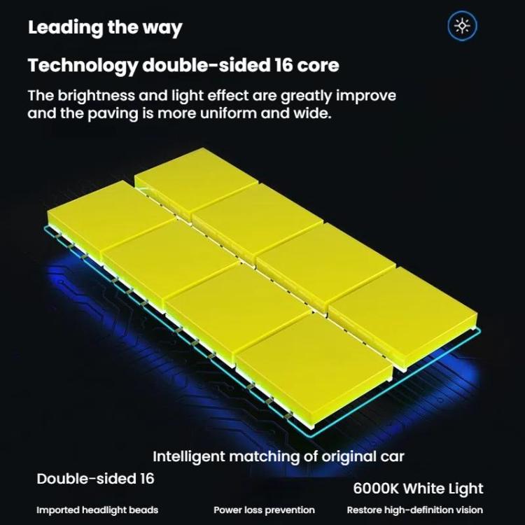 2pcs 6000K Mini Car Plug-in Integrated LED Headlights