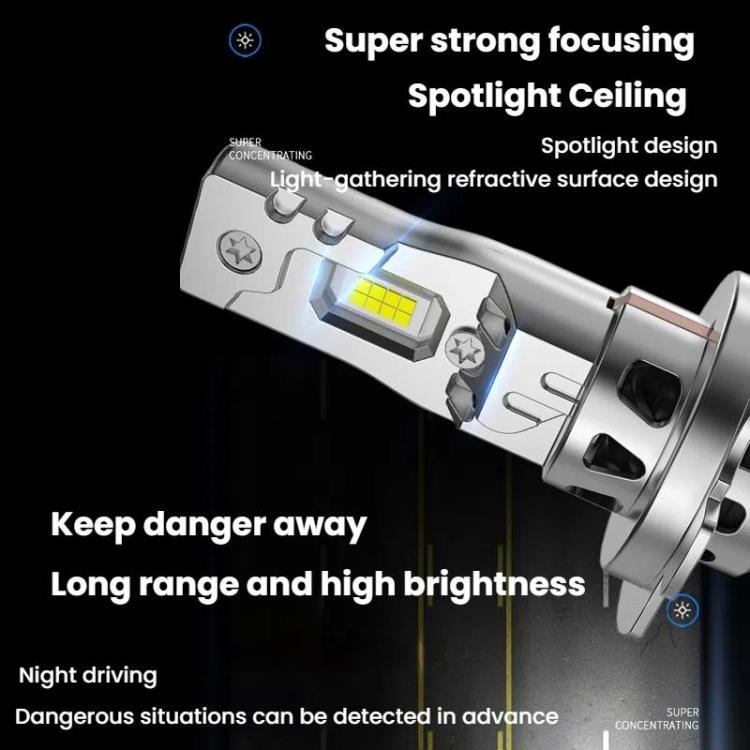 2pcs 6000K Mini Car Plug-in Integrated LED Headlights