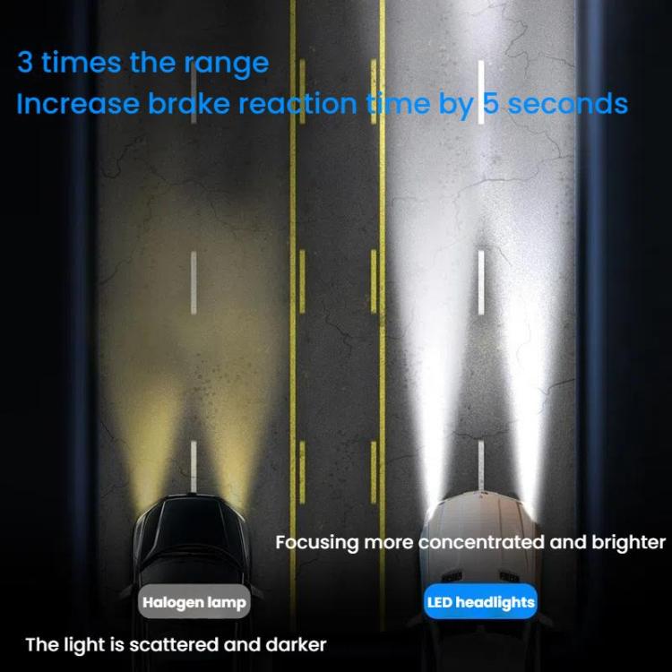 2pcs 6000K Mini Car Plug-in Integrated LED Headlights