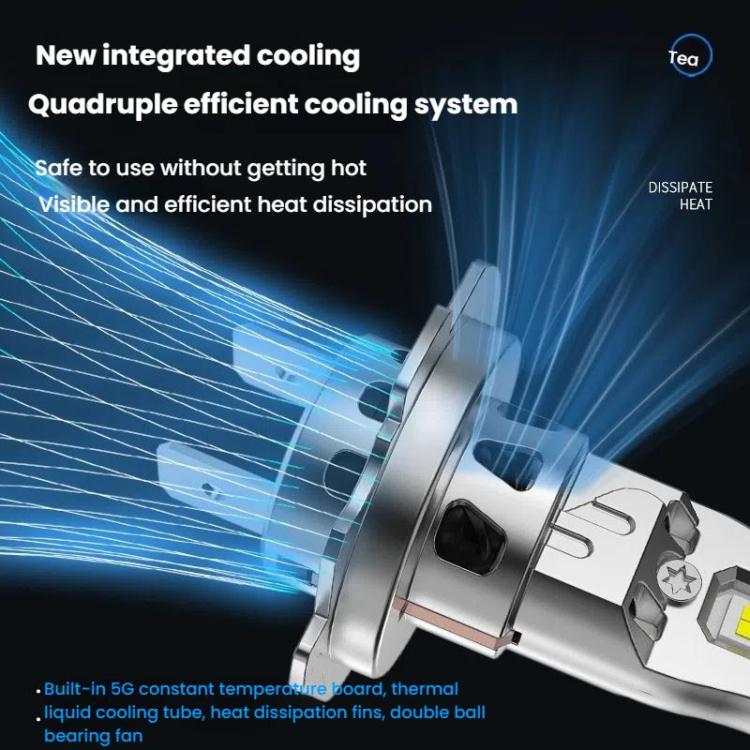 2pcs 6000K Mini Car Plug-in Integrated LED Headlights