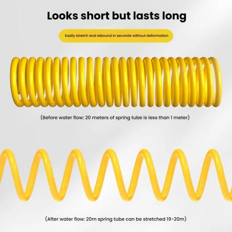 High-pressure Car Wash Sprinkler Household Spray Nozzle Rinse Watering Car Cleaning Tools