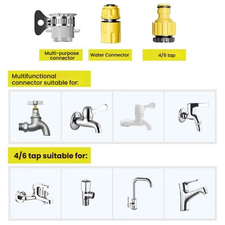 High-pressure Car Wash Sprinkler Household Spray Nozzle Rinse Watering Car Cleaning Tools