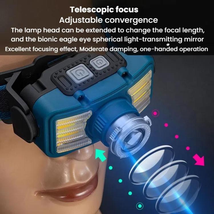 E-SMARTER W6100A LED Mini Wave Sensor Headlamp COB Outdoor Adventure Fishing Bright Headlamp