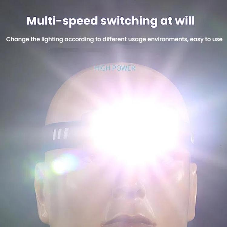 E-SMARTER W6100A LED Mini Wave Sensor Headlamp COB Outdoor Adventure Fishing Bright Headlamp