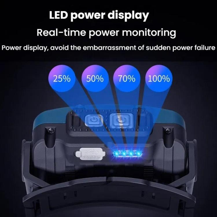 E-SMARTER W6100A LED Mini Wave Sensor Headlamp COB Outdoor Adventure Fishing Bright Headlamp
