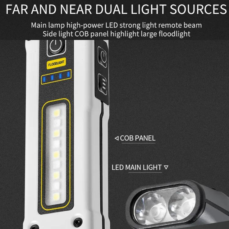 E-SMARTER STD01 COB Work Light With Power Display Outdoor Emergency Repair Light With Magnet LED Mini Flashlight