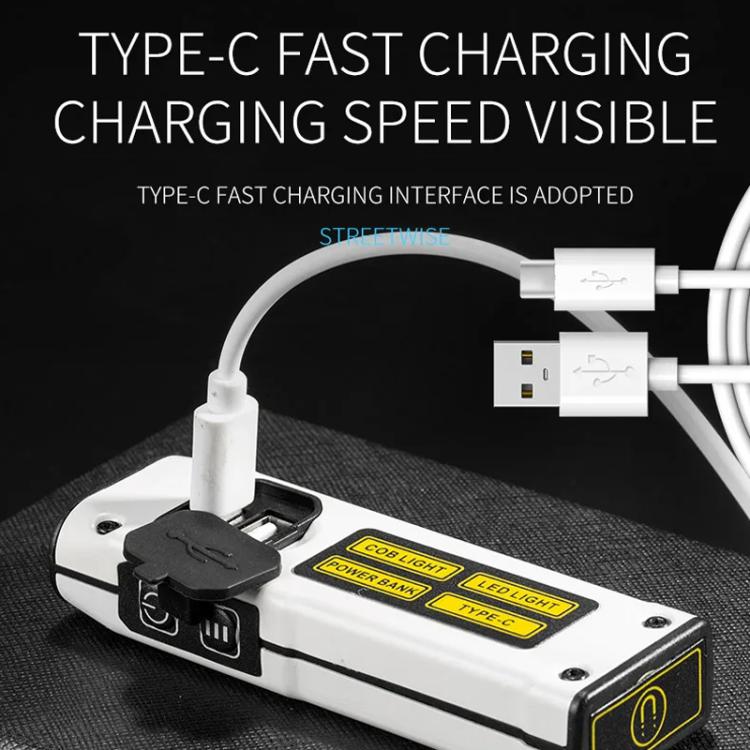 E-SMARTER STD01 COB Work Light With Power Display Outdoor Emergency Repair Light With Magnet LED Mini Flashlight