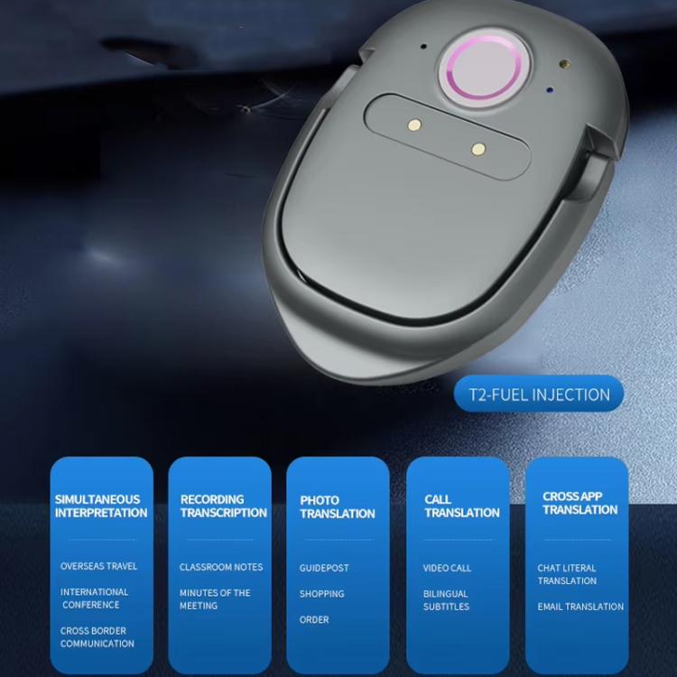 Multilingual Mini Translator Real-Time Voice To Text Translation For Travel, Business & Instant Chat