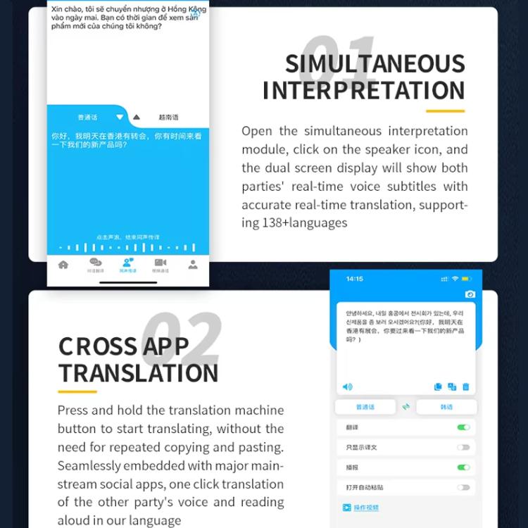 Multilingual Mini Translator Real-Time Voice To Text Translation For Travel, Business & Instant Chat