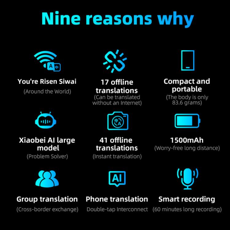 3.1-inch Screen Multilanguage AI Translator Device 139 Online/17 Offline Languages, Real-Time Voice/Photo/Text Translation