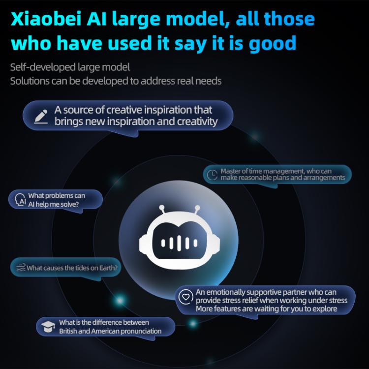 3.1-inch Screen Multilanguage AI Translator Device 139 Online/17 Offline Languages, Real-Time Voice/Photo/Text Translation