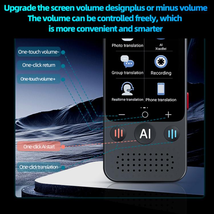 3.1-inch Screen Multilanguage AI Translator Device 139 Online/17 Offline Languages, Real-Time Voice/Photo/Text Translation