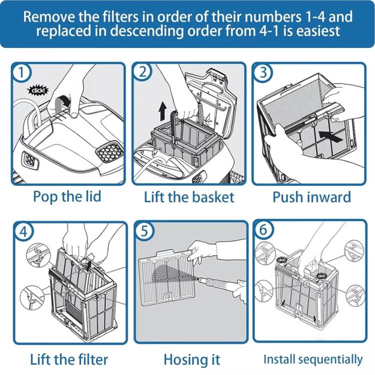 9991467-R4 Ultra-Fine Filter Panels Set For Dolphin Active 20 Explorer E30 M600 Proteus