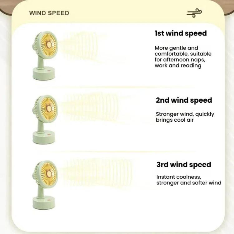 Student USB Small Desktop Fan Replaceable Animal Ears Multi-Speed Lithium Battery Mute Fan