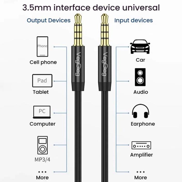 VegGieg 3.5mm Male To Male Aux Audio Cable Phone Computer Car Earphone Listening Audio Connection Cable