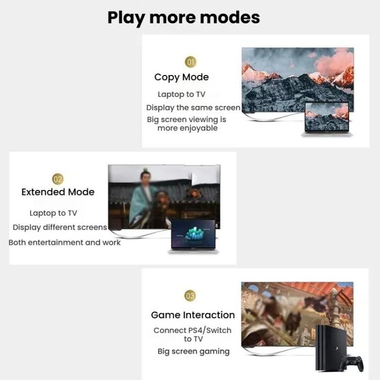 VegGieg V2.0 4K60Hz TV Set-Top Box Computer Monitor Projection HDMI Video Connection Cable