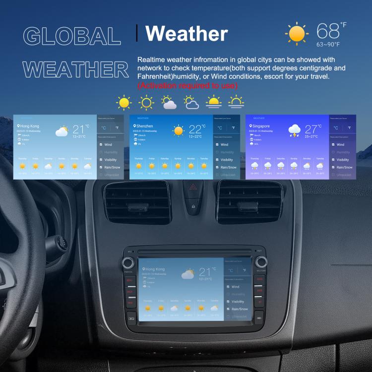 7 inch Horizontal Screen Android Navigation Car Bluetooth MP5 Player, For Renault / Captur / Symbol