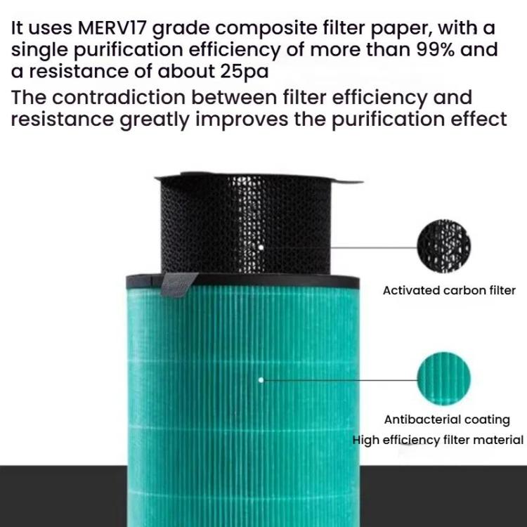 Air Purifier Activated Carbon Filter For BALMUDA EJT-1100 / 1180 / 1380 / 1390 Series