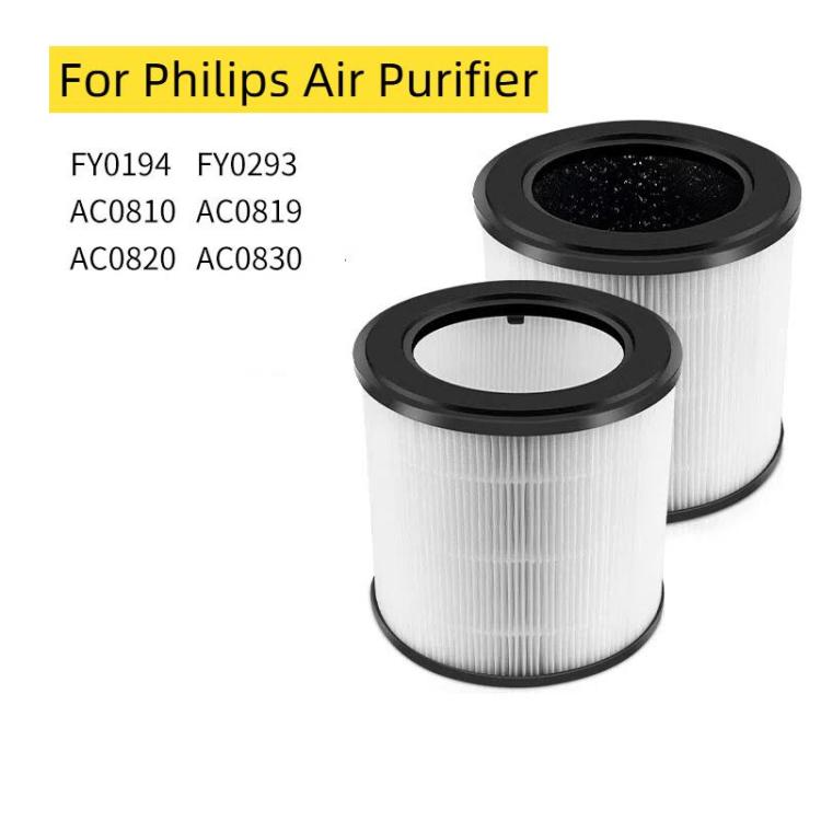 Filter For Philips Air Purifier AC0820 / AC0830 / AC0810 / AC0819