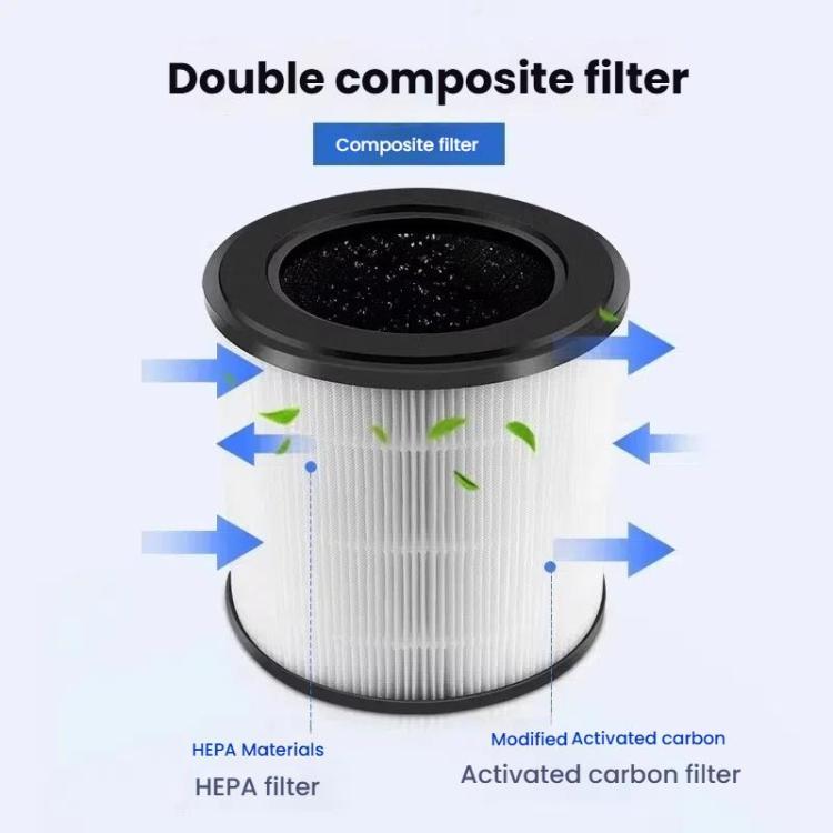 Filter For Philips Air Purifier AC0820 / AC0830 / AC0810 / AC0819