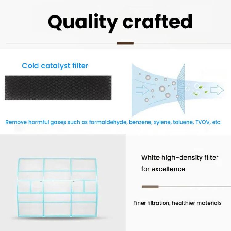 Filter Mesh For Midea Air Conditioner Replacement 1/1.5/2 HP Wall-Mounted Indoor Units