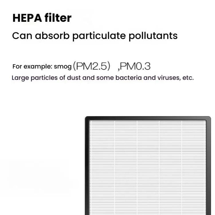 Air Purifier Filter For Philips AC4076 AC4072 AC4074 AC4083 AC4084 AC4085 AC4086 ACP073