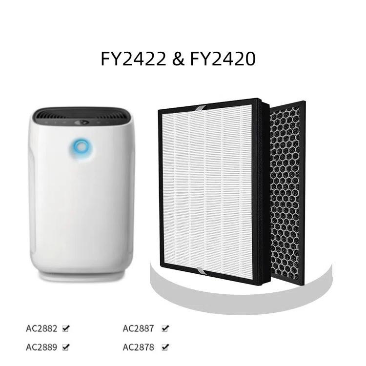 Replacement Air Filter For Philips Air Purifier Models AC2422, AC2420, AC2882, AC2878, AC2887, AC3822
