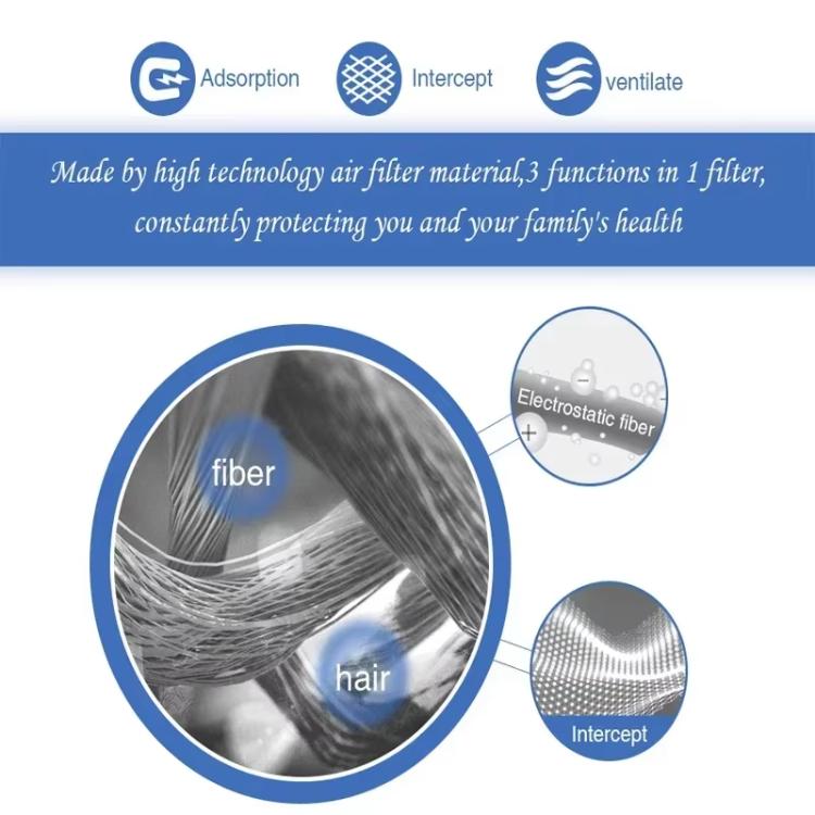 10pcs /Pack 30x70cm Electrostatic Dust Filter Paper for Xiaomi Air Purifier